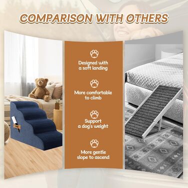 Сходинки для собак та котів Romrol – 4 сходинки, м'який Memory Foam, неслизьке покриття, для захисту суглобів, синій