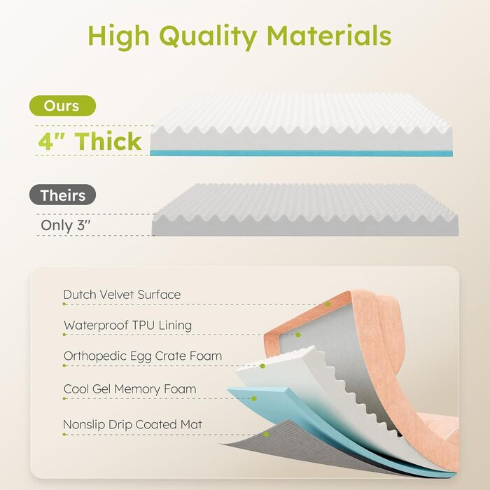 Ортопедичне ліжко для собак, 91x69 см, з іграшкою-кісткою, охолоджуючий Memory Foam, вологостійке, неслизьке, велике собаче ліжко, світло-сірий (персиково-рожевий)