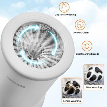 Електричний мийник лап для собак DOGNESS, USB-зарядка, 360°