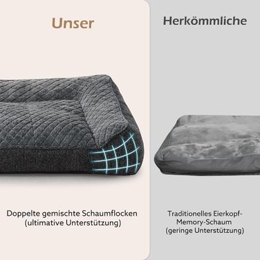 Ортопедичне ліжко для собак JOEJOY, великі породи, миюче, з неслизьким покриттям, кошик для собак з м'якого штучного хутра, 107x76x24 см, XL, сірий