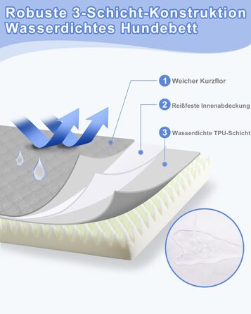 Ортопедичне ліжко для собак KSIIA, великі породи, 104x68x8 см, знімний, сірий