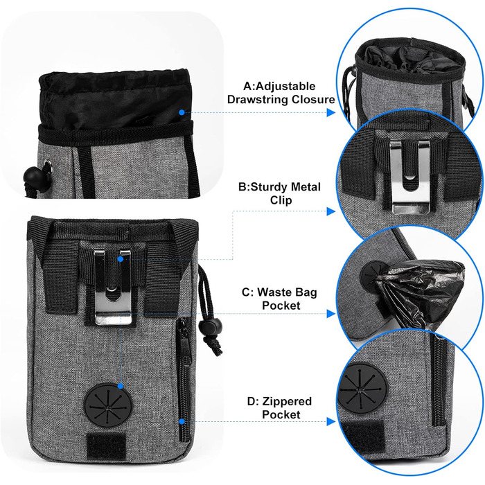 Сумка-переноска для собак Modoker, схвалена авіакомпаніями, органайзер для домашніх тварин з плечовим ременем, 2 контейнери для корму для собак, 2 складні миски для собак, темно-сірий