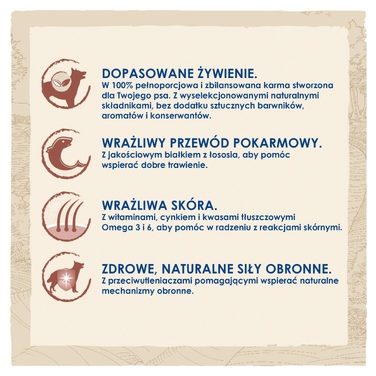 Корм для собак Purina Dog Chow Sensitive Adult Karma з лососем, 14 кг