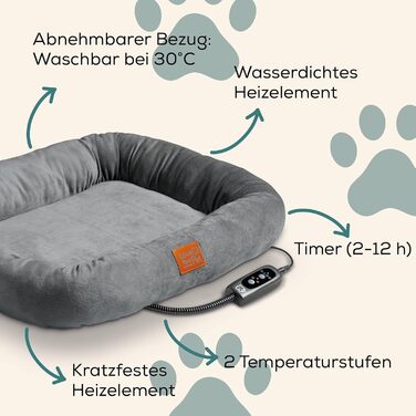 Електричне грілка-лежанка Beurer Kira для собак та котів, 58 x 50 см. З таймером, водонепроникна, стійка до подряпин, миється при 30°C