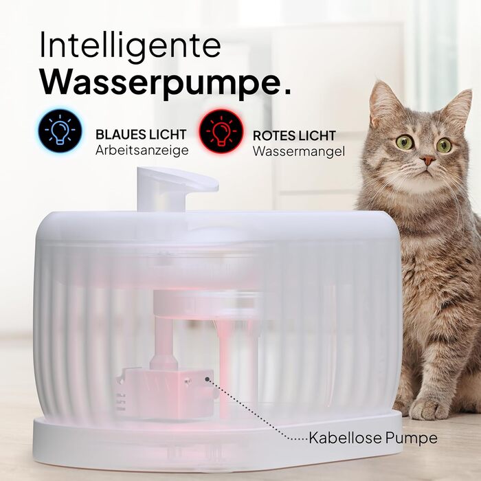 Турбофонтанчик для котів Pretty Paw з датчиком руху, бездротовий, 45 днів роботи від акумулятора, фільтр, 4 л, BPA Free (білий, 3 л)