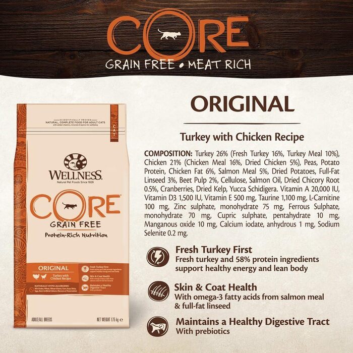 Сухий корм для котів Wellness CORE Original з куркою та індиком, 4 кг