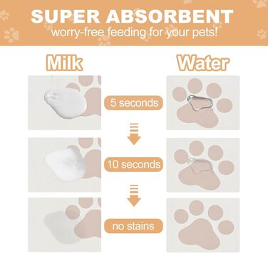 Килимок для годівлі собак та котів, 60 x 40 см, водопоглинаючий, неслизький, великий, для мисок, легко миється, швидко сохне (бежевий)