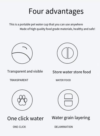 Водяна пляшка для собак з контейнером для корму, портативна, для котів, собак та інших тварин, для прогулянок, походів та подорожей
