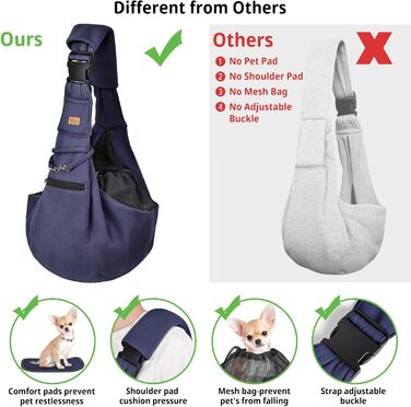 CUBY Слінг для собак та котів - Слінг-рюкзак для маленьких собак та котів, темно-синій, з регульованим підголовником