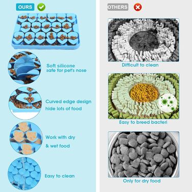 Килимок для собак VOOWO, силіконовий килимок-нюхалка, миска-повільний годівник для собак, килимок для годування собак, повільний годівник, килимок-нюхалка для маленьких, середніх та великих собак (блакитний, маленький)