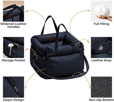 Автокрісло для собак середнього розміру Funny Fuzzy: чорне, водонепроникне, 3-в-1, з м'якої шкіри, для подорожей та дому, безпечне та портативне (до 15,9 кг)