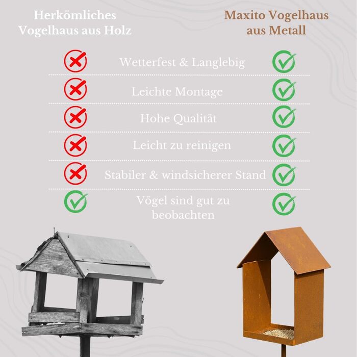 Пташник Maxito на стійкій підставці, 120 см, з металу, для саду, стійкий до погодних умов, декор для саду