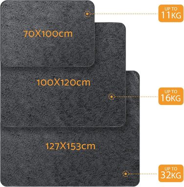 Водонепроникний килимок для собак 100x120 см (40x47 дюймів) - м'який, пухнастий, машинного прання, для собак середніх порід до 16 кг, чорно-білий, для дому та вулиці