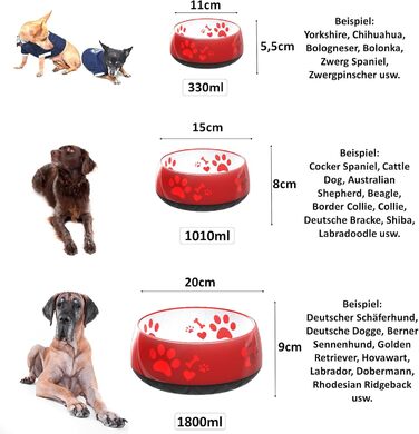 Миска для собак Elropet: маленькі та великі породи, миска для корму та води, нековзна, S 330 мл, червона
