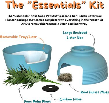 Квіткова кімната для котів Good Pet Stuff з туалетом, фільтром і комплектом Essentials (Бірюзовий)