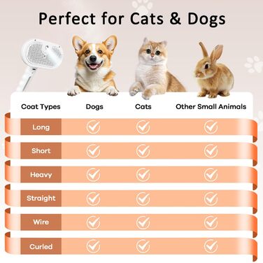 Буршлюк для котів з парою, універсальна щітка для догляду за тваринами для котів та собак, щітка для собак з парою для видалення шерсті, масажна щітка для грумінгу, підходить для довгошерстих та короткошерстих тварин білого кольору
