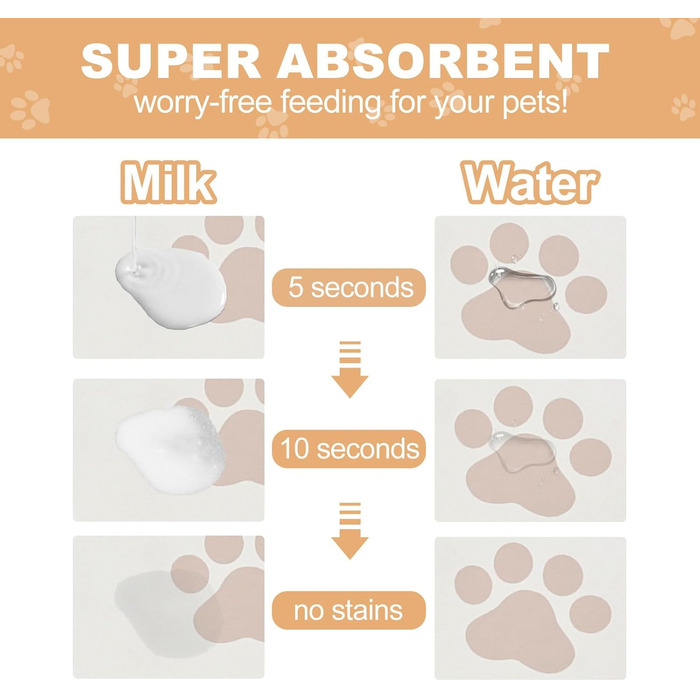 Килимок для годівлі собак та котів, 60 x 40 см, водопоглинаючий, неслизький, великий, для мисок, легко миється, швидко сохне (бежевий)