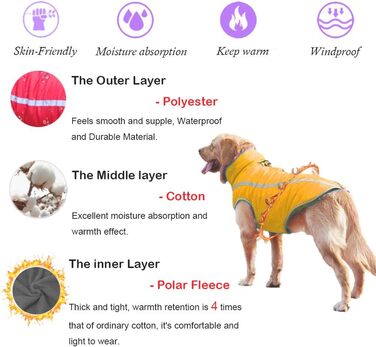 Водонепроникний зимовий теплий одяг для собак FeimaX: куртка з флісовою підкладкою для малих, середніх та великих собак, 5XL