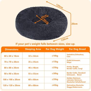 Ортопедичне ліжко для собак, круглі подушки, ліжко для собак, ліжко для котів, м'який кошик для собак, можна прати, діаметр 120 см, темно-сірий колір, розмір 120 x 120 x 20 см