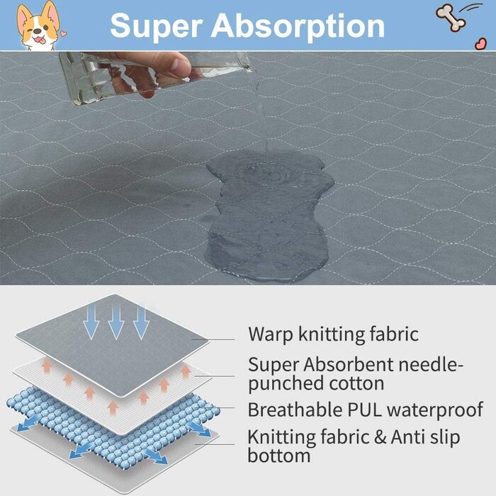 Підгузки для собак Kooltail - водонепроникні килимки для туалету, неслизькі пелюшки для цуценят, багаторазові пелюшки для вигулу собак, 86 x 26 см (2 шт.), сірий