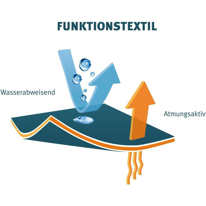 Жакуар для собак Knuffelwuff 13930-011, функціональний текстиль, світловідбиваючий, неоновий жовтий, 50 см
