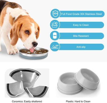 Антиблінковий набір для собак з нержавіючої сталі 304, 1л. Набір проти швидкого поїдання, металевий набір для собак середніх та великих порід, котів, з антиковзною силіконовою підкладкою, 21 см