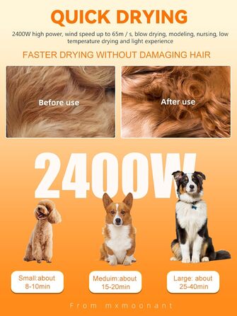 Набір для догляду за шерстю собак 3-в-1 Mxmoonant: пилосос, сушарка, триммер. Регулювання потужності та температури, 7 насадок, сумка для зберігання та рушник