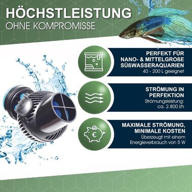 Пропелерна циркуляційна помпа TUNZE Turbelle nanostream 6025, 2800 л/год, з магнітним тримачем та Silence-кліпсою для скла до 15 мм, для прісноводного акваріума