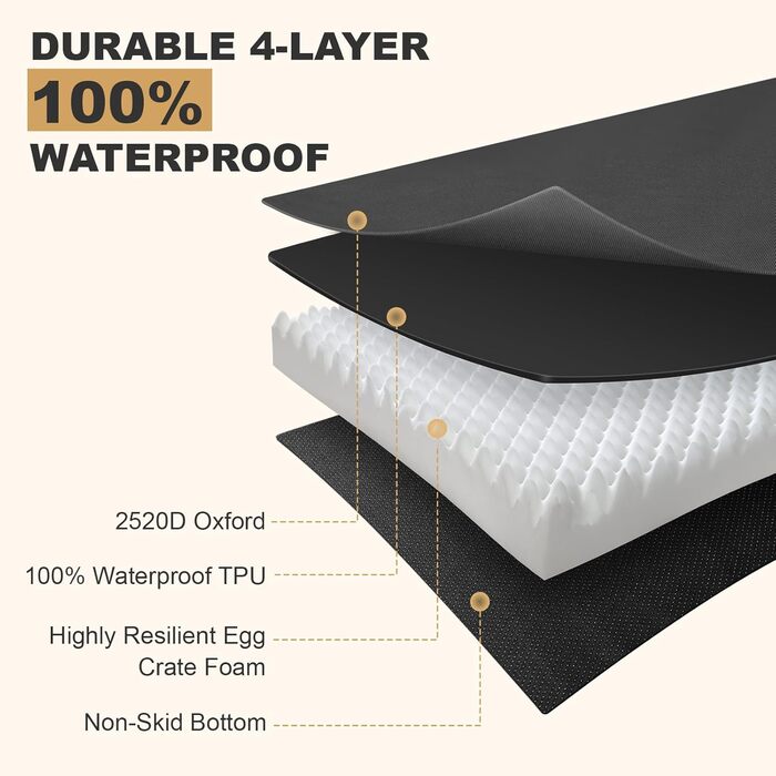 Ортопедичне ліжко для собак та котів, вологостійке, з memory foam, знімний чохол, квадратне