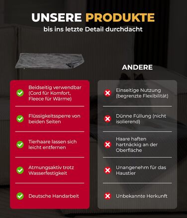 Водонепроникний плед для собак та котів на диван – захист від плям – дихаючий та пральний – Made in Germany (Антрацит, 65x95см)