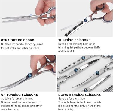 Набір для грумінгу собак: професійна шерстьова ножиці з нержавіючої сталі, набір для догляду за шерстю, тример, гребінець, для собак та котів