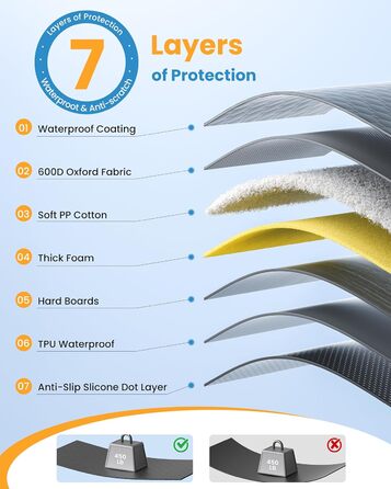 Подовжувач для заднього сидіння автомобіля для собак, водовідштовхувальний чохол на сидіння для собак, витримує до 180 кг, знімний жорсткий каркас, міцна підвісна лежанка для собак у автомобіль, SUV, вантажівка