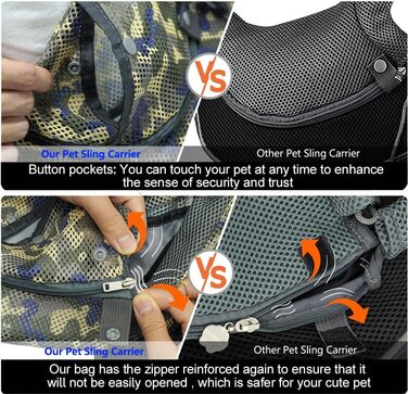 Сумка-кенгуру для собак CUBY: переноска для цуценят та собак, зручна та безпечна, з регульованим ременем, сітка, камуфляж (S)