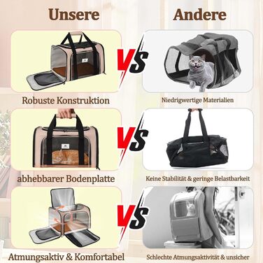 Транспортна сумка для котів та маленьких собак – складана, добре провітрювана переноска. Сумка для котів з водонепроникним вкладишем для безпечного транспортування до ветеринара, у подорожах та в автомобілі (Коричнева)