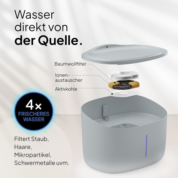 Тринкувалка для собак Pretty PAW®: тиха, 7л, з фільтром та LED, BPA-free, білий (сірий)