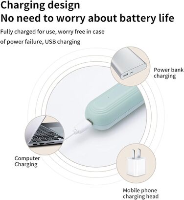 Набір для грумінгу собак 4-в-1: ножиці, щітка, гребінець, тример. Для собак, котів, цуценят. Зелений