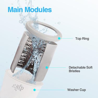 Автоматичний очисник лап для собак ALL FOR PAWS: 2 швидкості, м'які щетинки, USB-зарядка, для маленьких та середніх порід