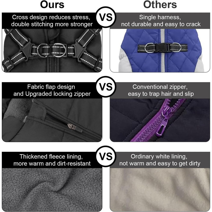 Зимовий одяг для собак, тепла куртка з нагрудником, вітронепроникна жилетка з підкладкою з флісу для маленьких собак (Чорний, M)