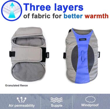 Підкладкова регульована куртка для собак, обігріваюча жилетка для собак з LED-підсвічуванням, зручна та вітронепроникна куртка для маленьких та середніх собак (XL, Синій та Сірий) XL Синій та Сірий