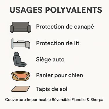 Водонепроникний плед для собак та котів, двосторонній, м'який та зносостійкий, захист для дивану, ліжка та авто, пральна ковдра для тварин (Taupe, Medium)