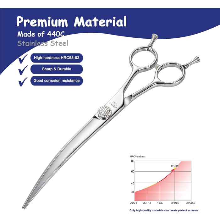 Професійна вигнута коса для грумінгу собак та котів, 440C сталь, 20.3 см