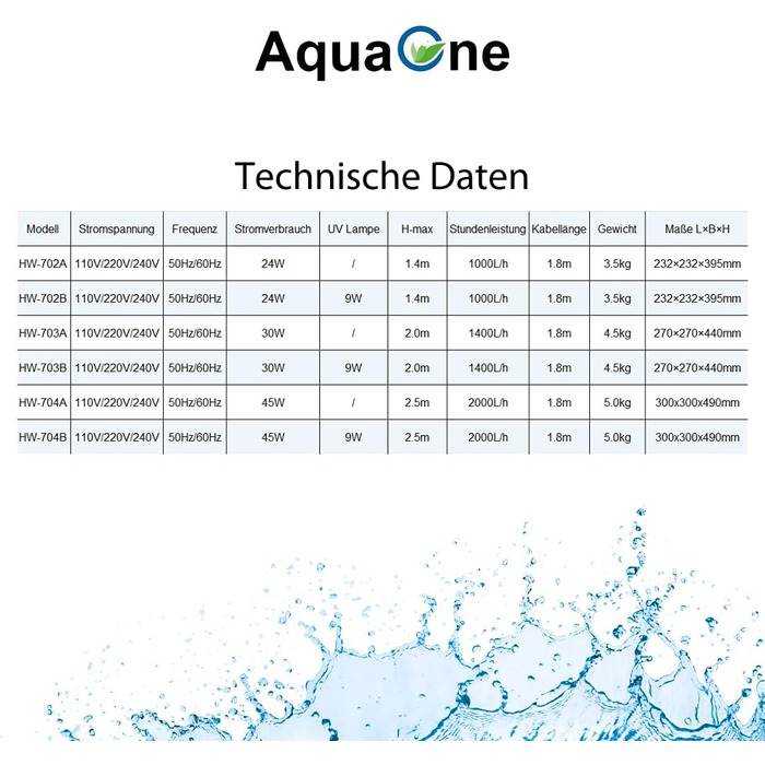 Зовнішній акваріумний фільтр AquaOne HW-704B 2000 л/год з 9 Вт УФ-C лампою для прісноводних і морських акваріумів до 1000 л, фільтрувальні матеріали в комплекті