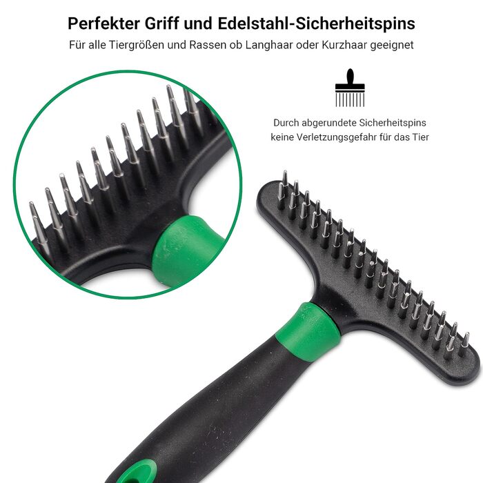 Набір щіток для собак та котів FinoPet 2 шт. з щіткою для підшерстя та інструментом для догляду за кігтями. Ідеальний аксесуар для догляду за шерстю та кігтями цуценят та дорослих тварин.