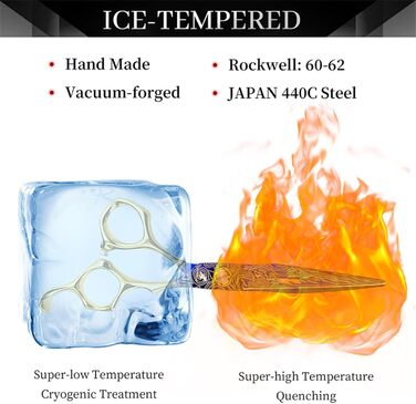 Набір професійних ножиць для грумінгу собак 6 дюймів (прямі та розріджуючі)