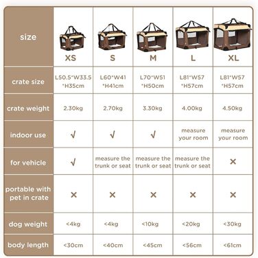 PawHut переносна сумка для собак та котів, складана, з вікнами, м'який килимок, 2 плечові ремені, 60x41x41 см, коричнева