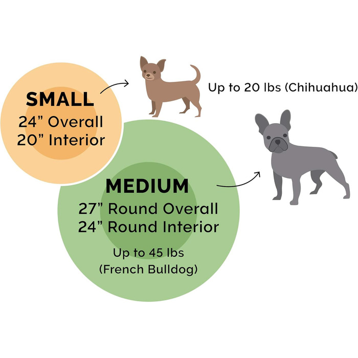 Кругла лежанка для собак Furhaven Donut з капюшоном, рожевий колір, розмір Small (61x61x18 см), плюш, вельвет, для заспокоєння, миється