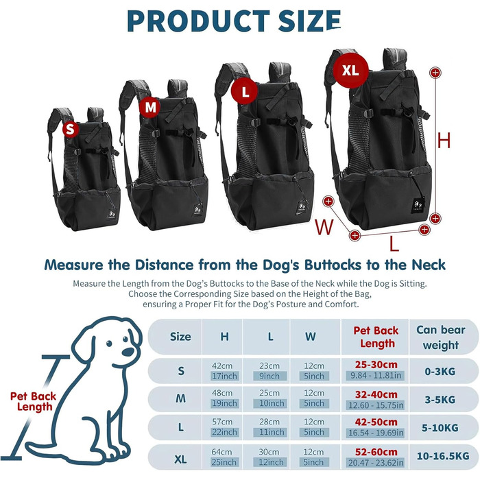 PETCUTE Рюкзак-переноска для собак і котів, чорний, до 3 кг