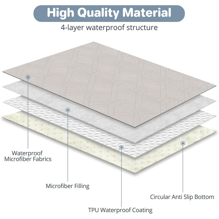 Водонепроникний килимок для собак, антиковзаюча підстилка для собак, захист дивану та ліжка, міцна підстилка для котів, миється, 137x208 см (76*190 см), кремовий колір
