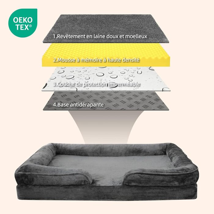 Ортопедичне ліжко для собак – миється, знімний фланелевий чохол, водонепроникний наповнювач, антиковзаюче дно, 71*58*17 см, темно-сірий