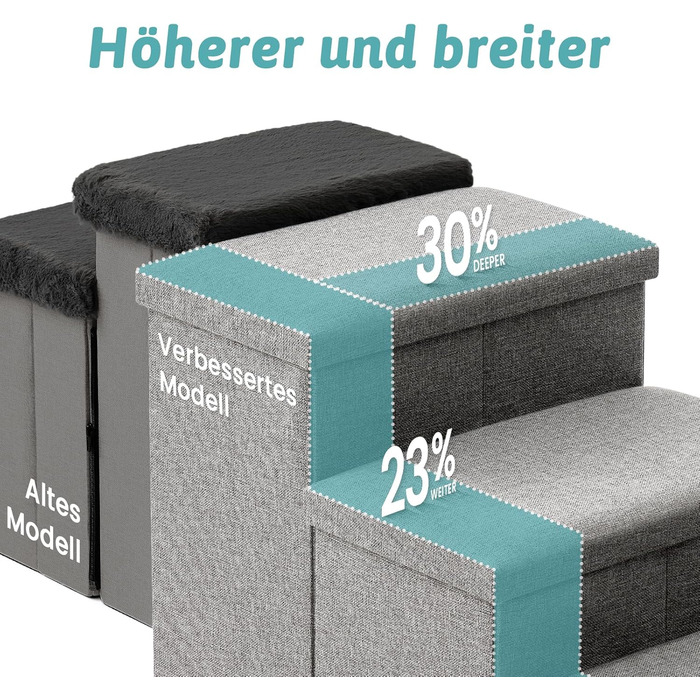 Сходинки для собак маленьких порід зі зберіганням, широкі, складані для ліжка та дивану, з неслизьким покриттям, вологостійкі (сірий, 43x97x56см, 4)